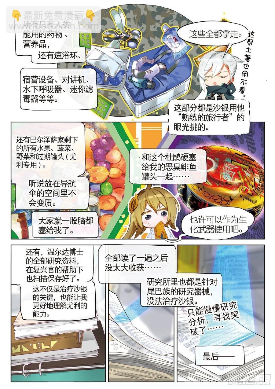 048 旅行准备（2）