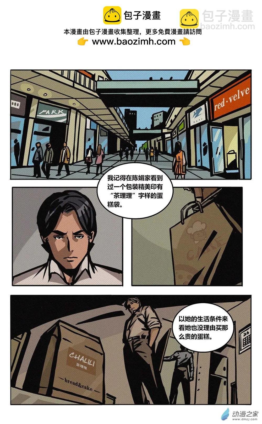 第31回 调查