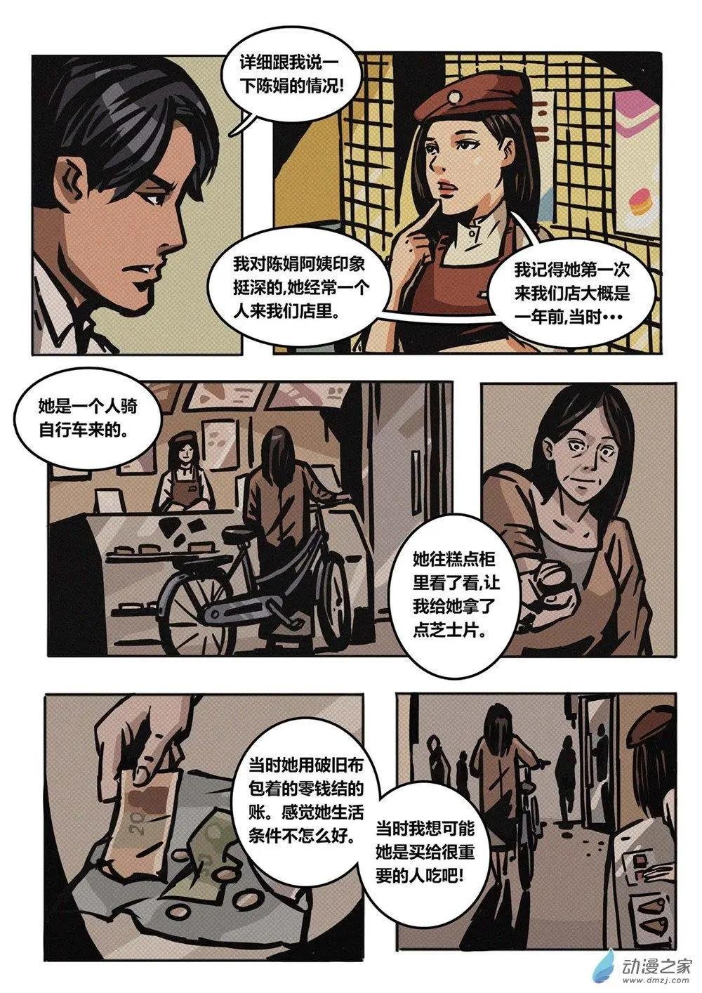 第31回 调查