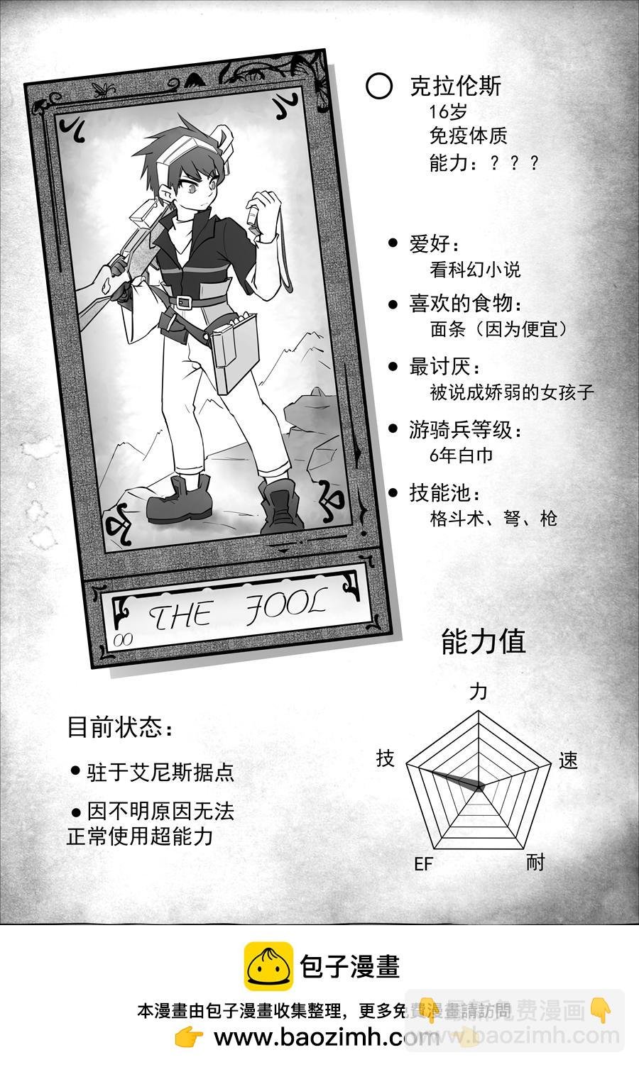 第18话 成绩单？