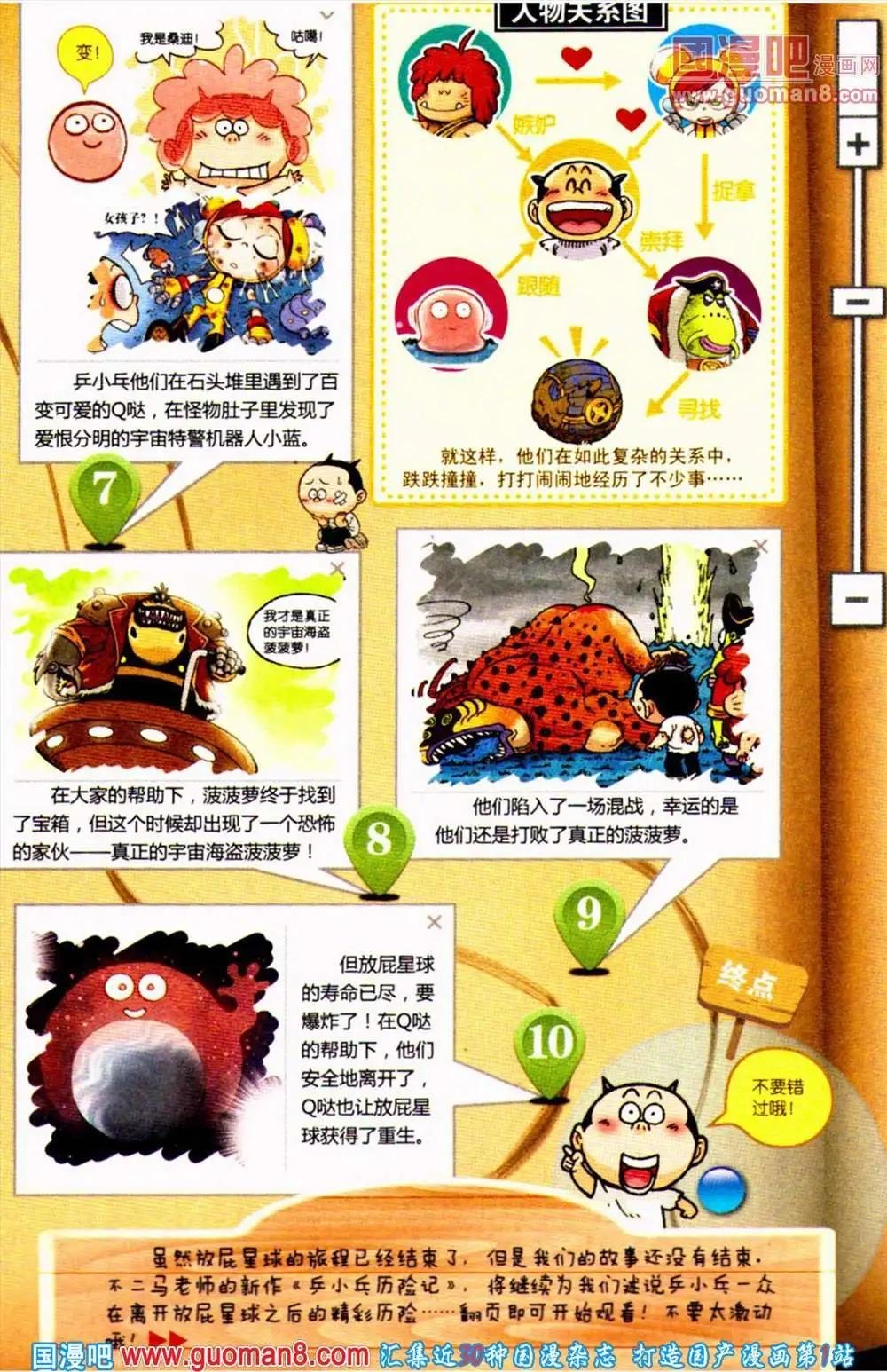 第54期 全本