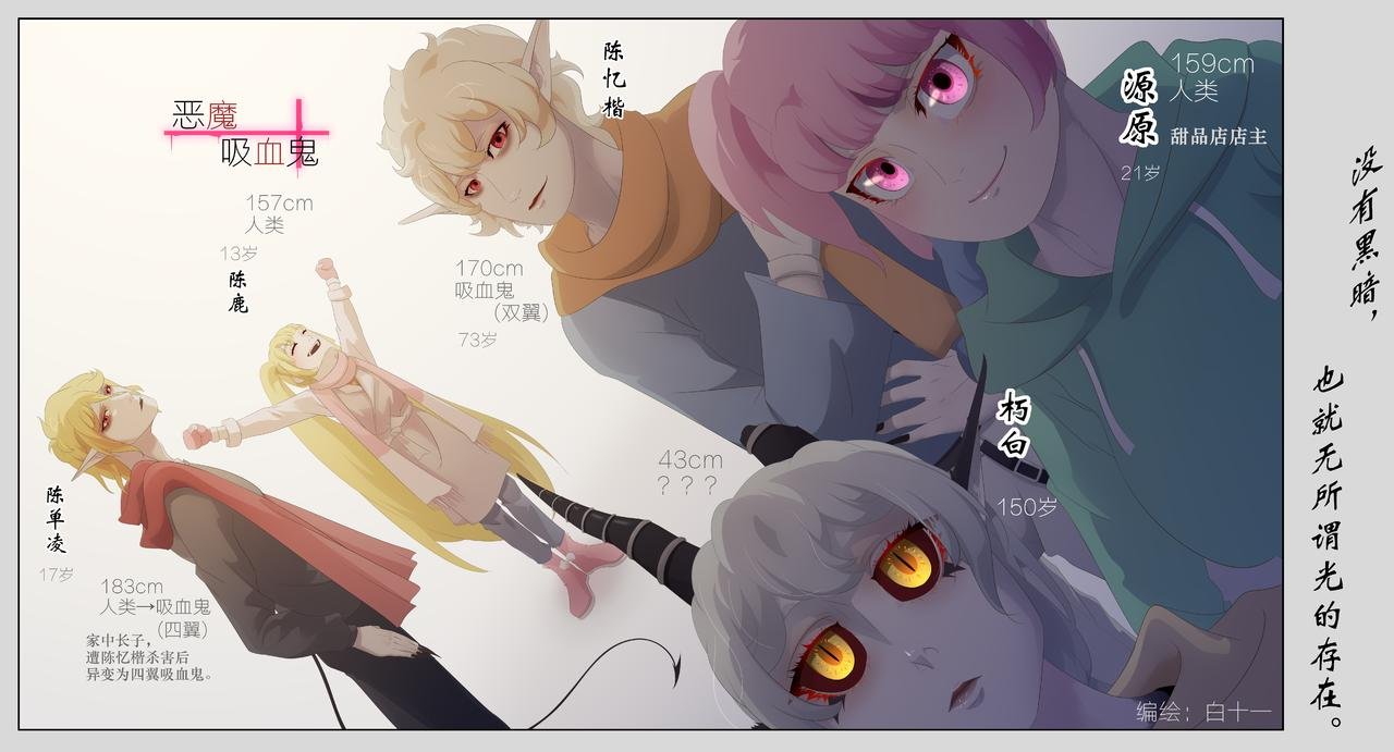 异变