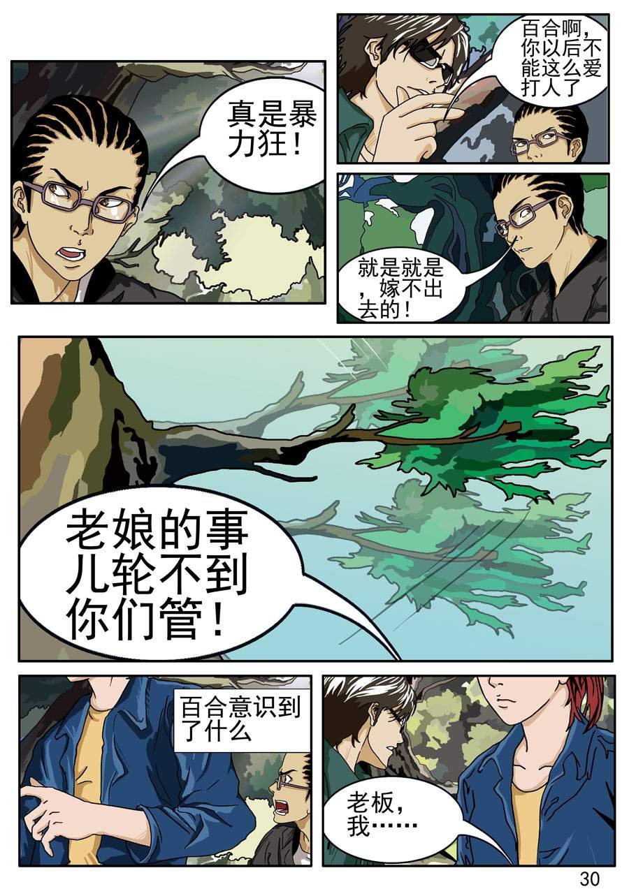 沼泽巨鳄 第2集