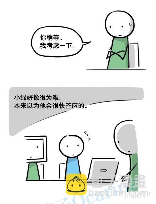 149 机器人19-模拟人格