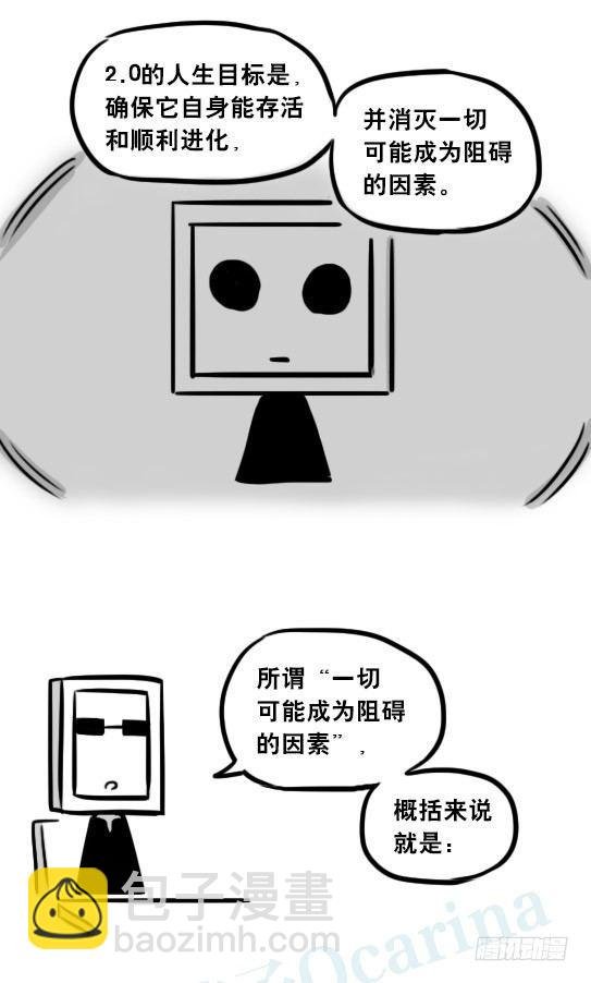 256 机器人29-边境2.0