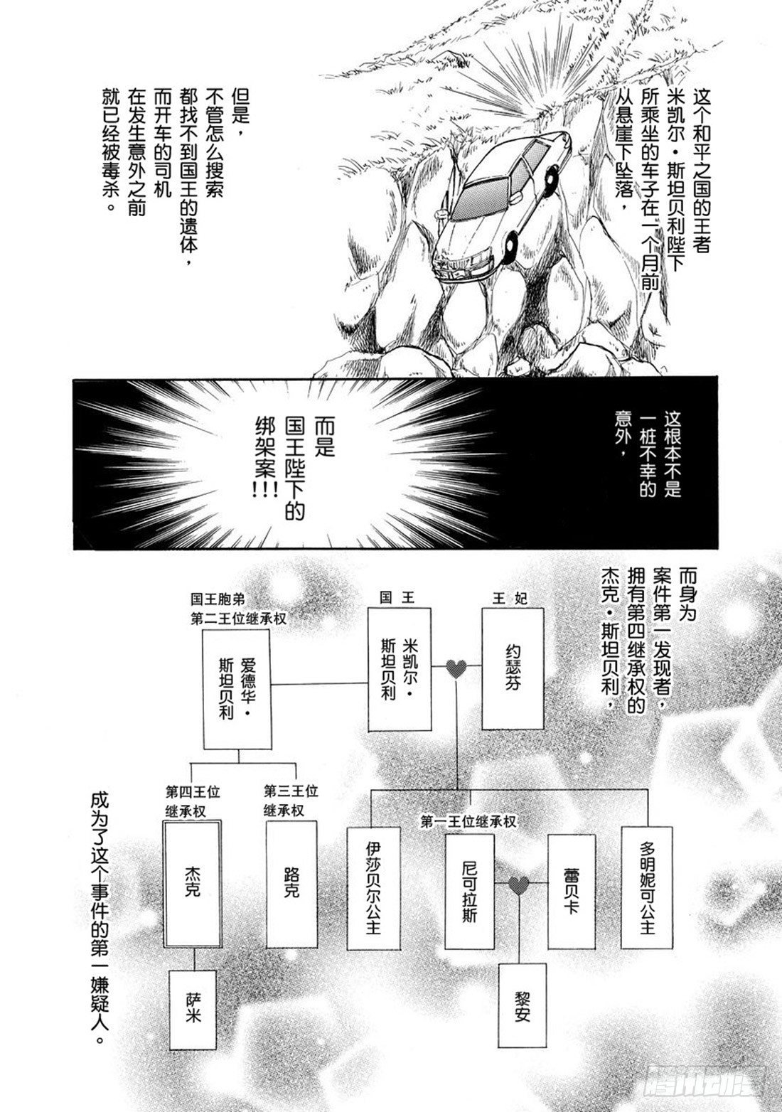 第一章