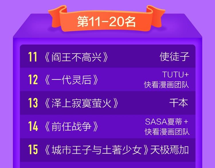 《狼的谎言》空降榜单前十！