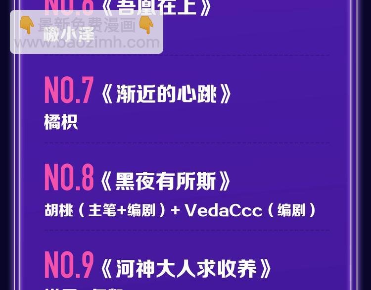 《枪爷异闻录》少年榜NO.1!