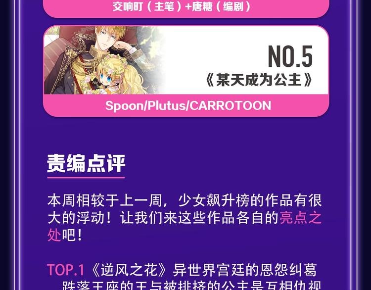 《枪爷异闻录》少年榜NO.1!