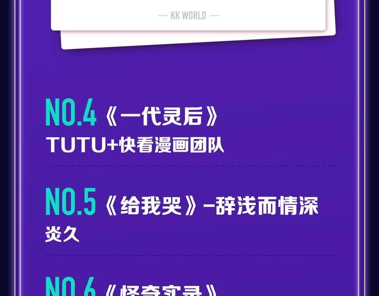 《枪爷异闻录》少年榜NO.1!