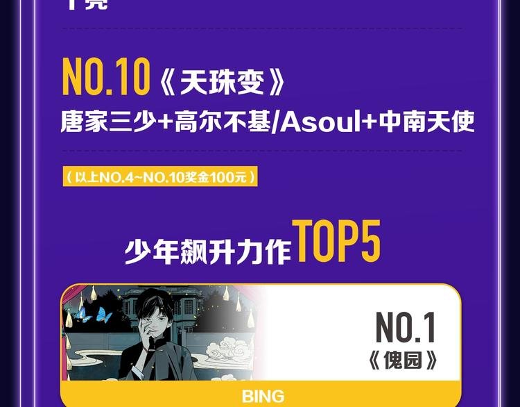 《枪爷异闻录》少年榜NO.1!