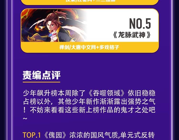 《枪爷异闻录》少年榜NO.1!