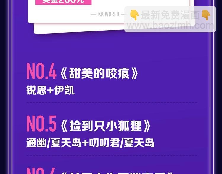 《我家保镖1米3》少年榜榜单N