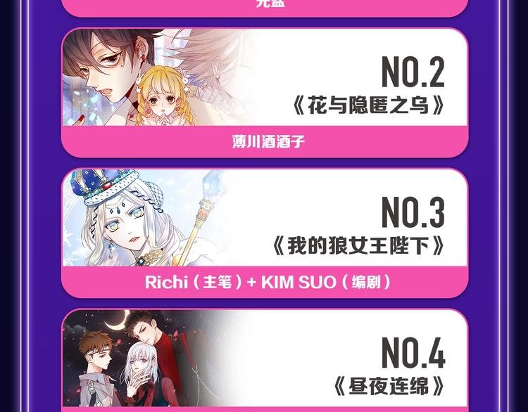 《我家保镖1米3》少年榜榜单N