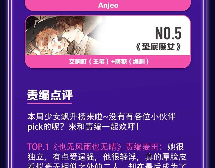 《我家保镖1米3》少年榜榜单N