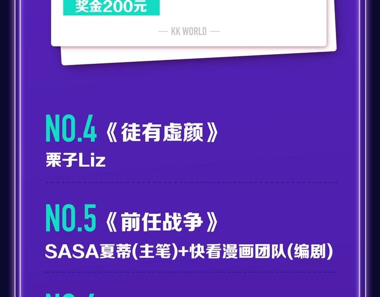 《我家保镖1米3》少年榜榜单N