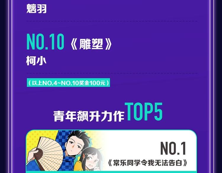 《我家保镖1米3》少年榜榜单N