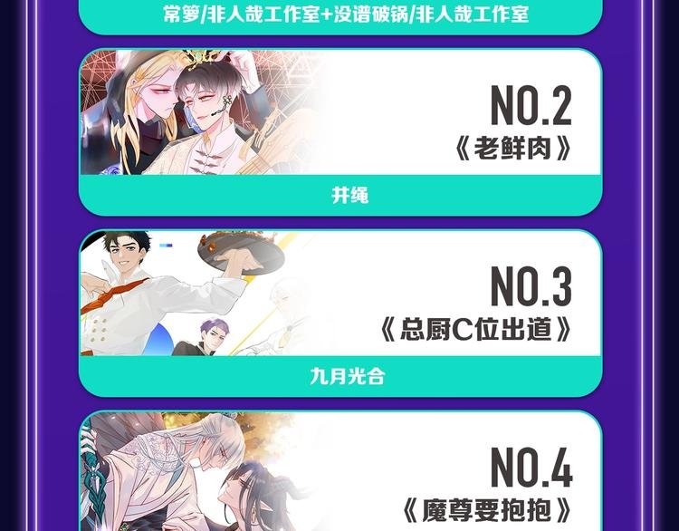 《我家保镖1米3》少年榜榜单N