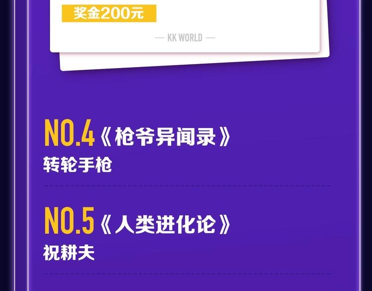 《我家保镖1米3》少年榜榜单N