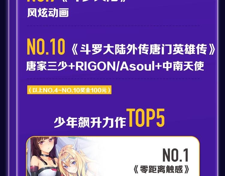 《我家保镖1米3》少年榜榜单N