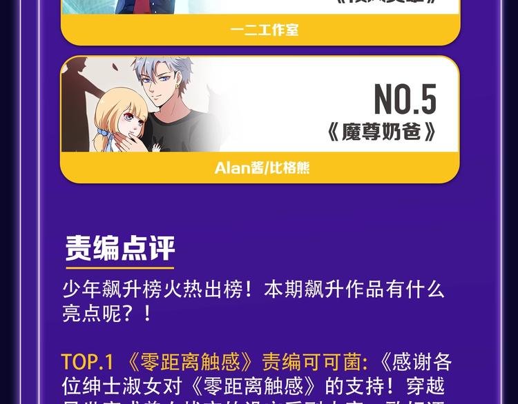 《我家保镖1米3》少年榜榜单N