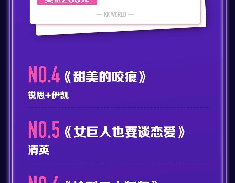 《再度与你》荣登综合榜第一！