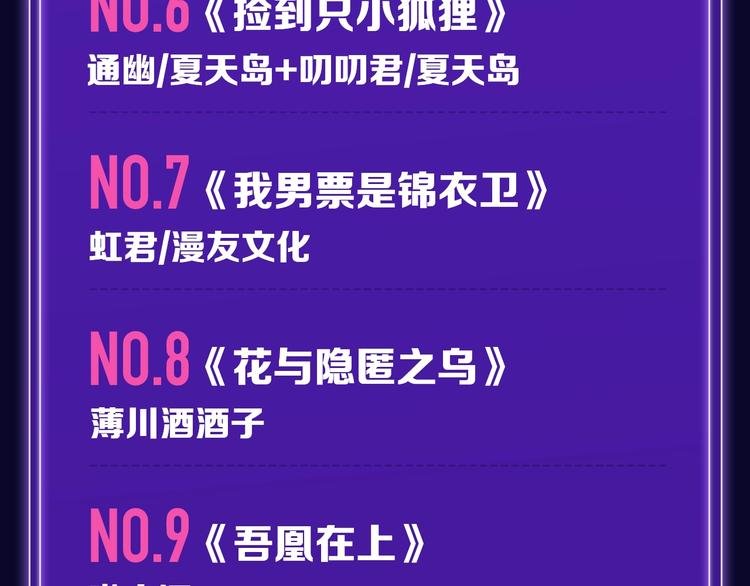 《再度与你》荣登综合榜第一！
