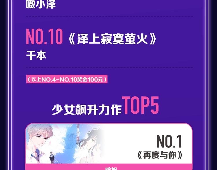 《再度与你》荣登综合榜第一！