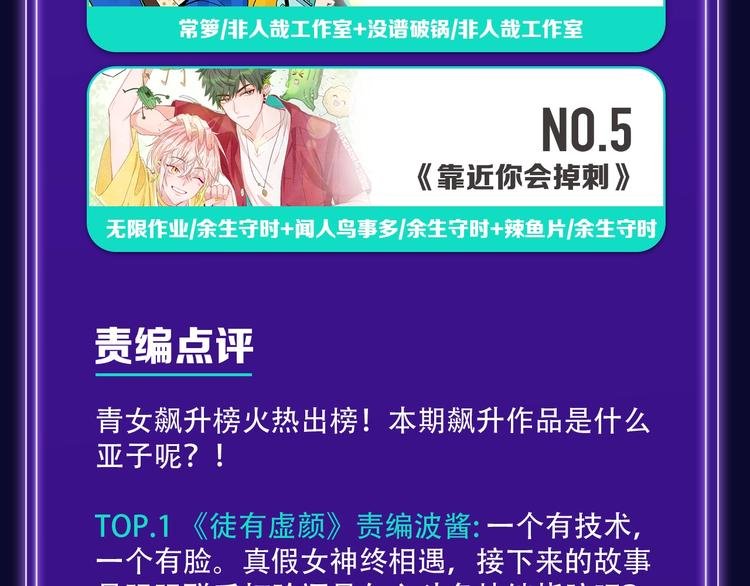 《再度与你》荣登综合榜第一！
