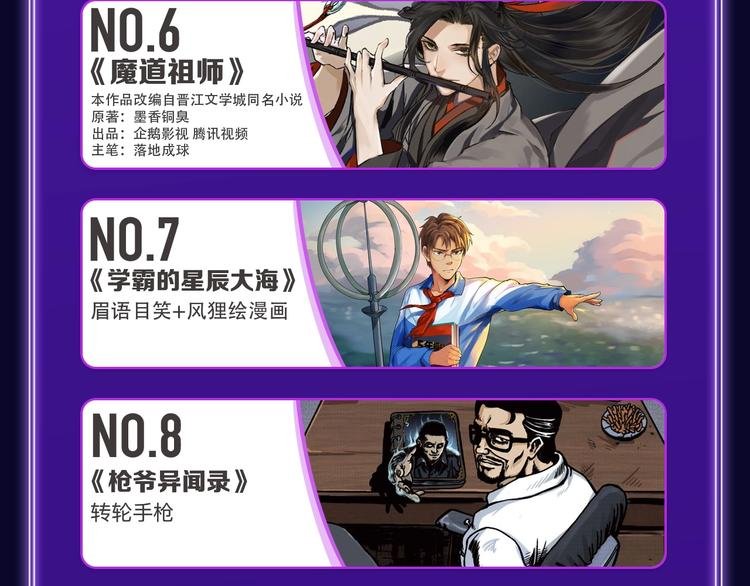 新作榜上线！
