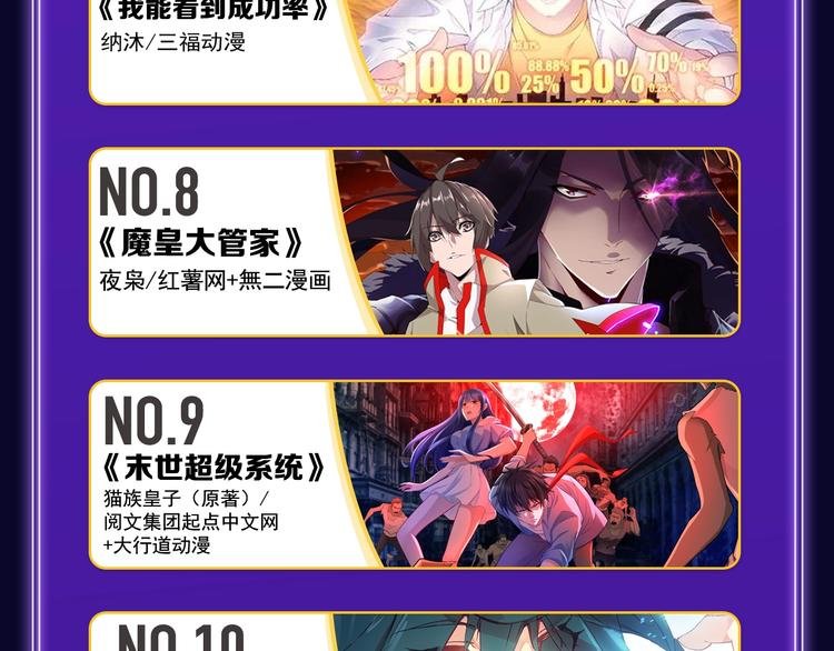 新作榜上线！
