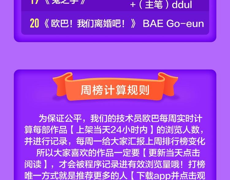 《甜美的咬痕》蝉联冠军