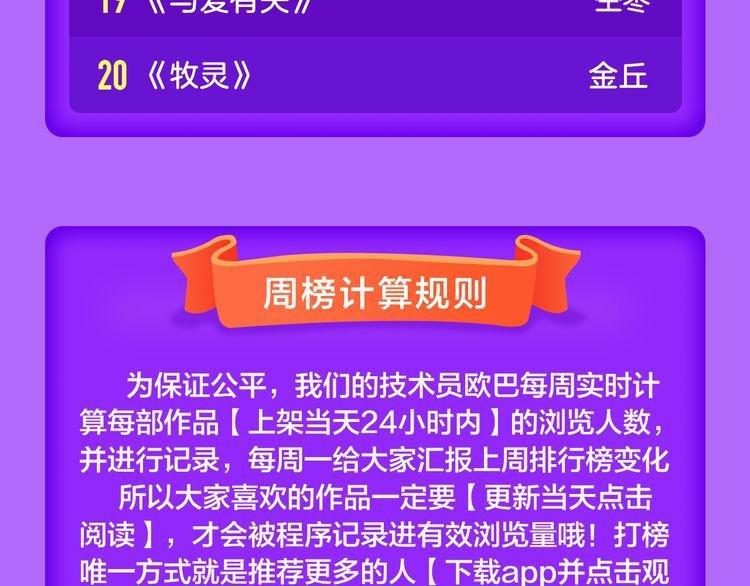 《霸道王子的绝对命令》再登榜首！