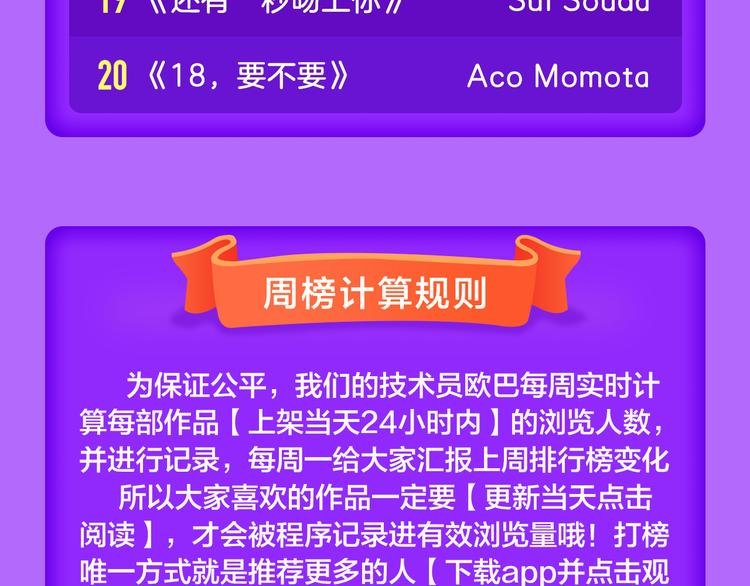 《霸道王子的绝对命令》稳居榜首！