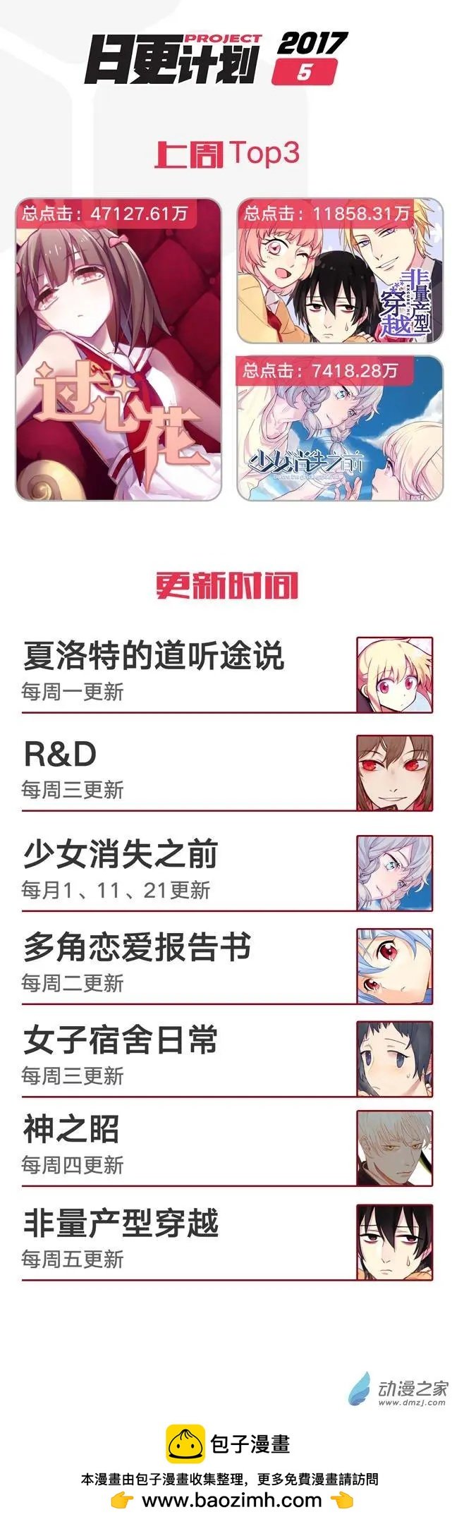 第05回