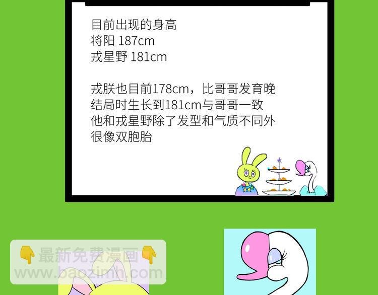 番外1 超凶超乖巧