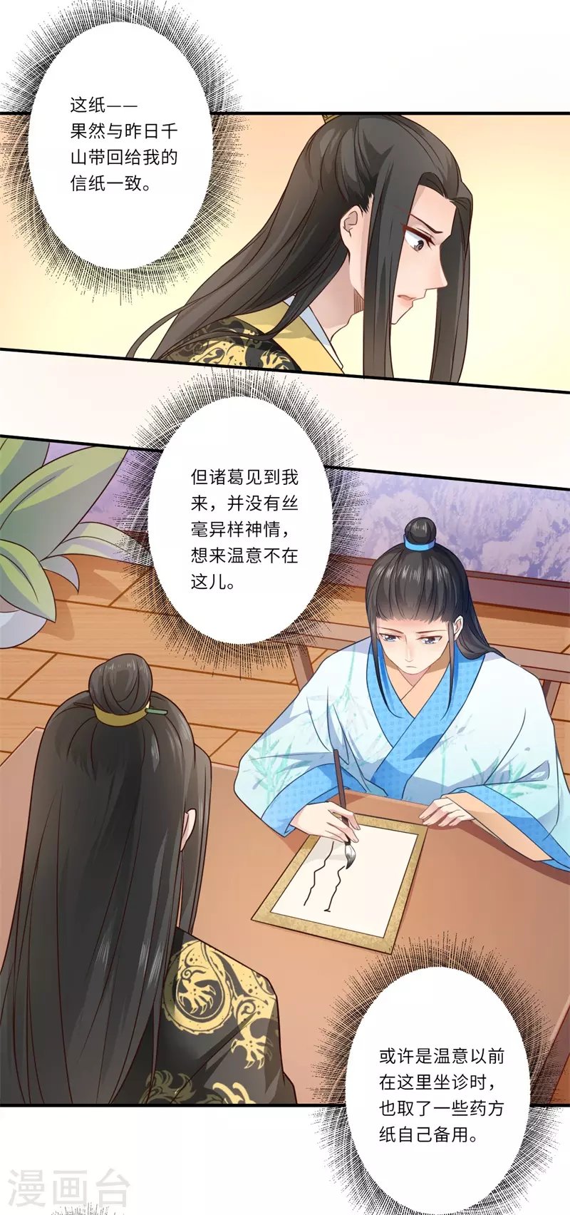 第60话 温意醒来