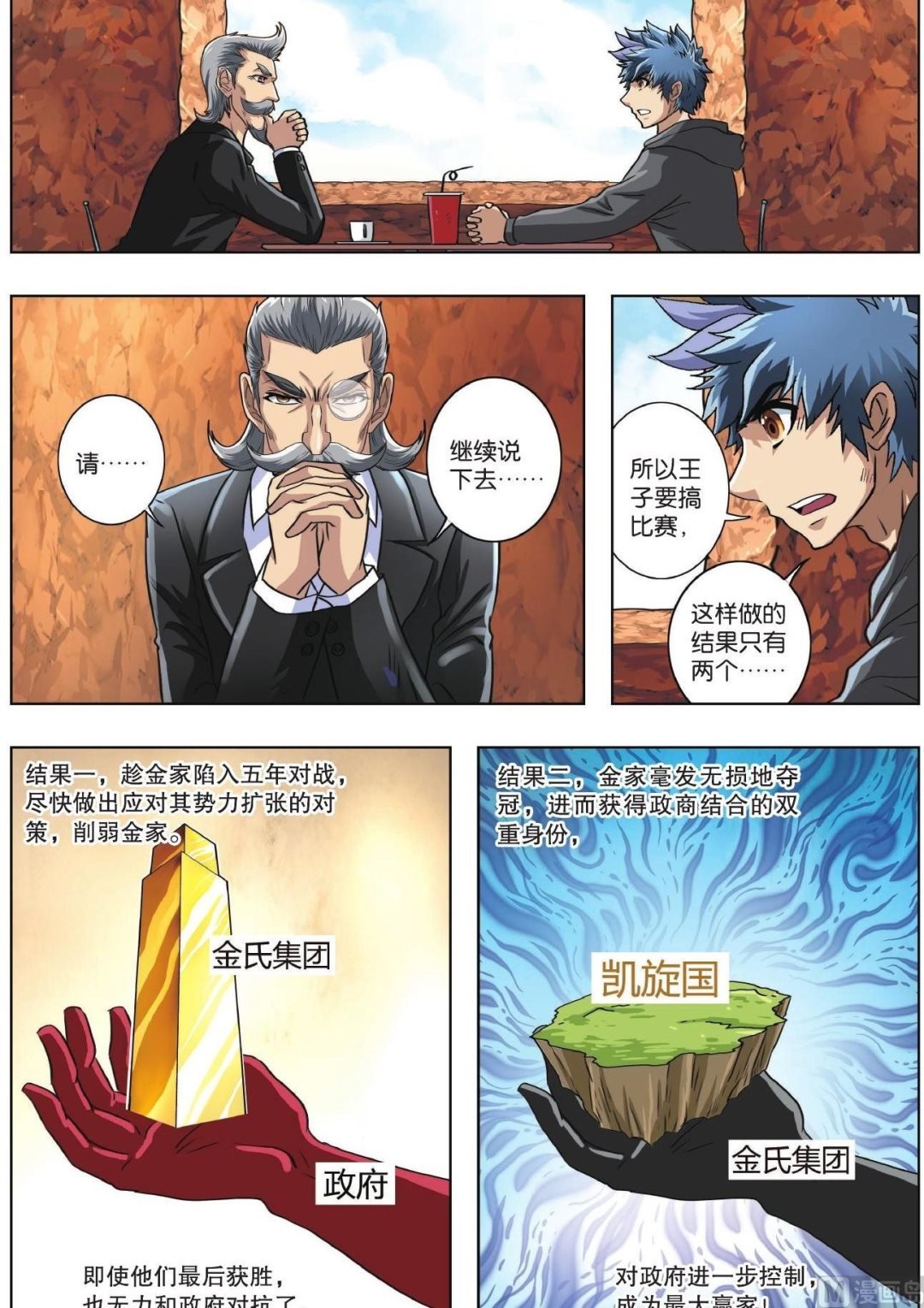 第68话