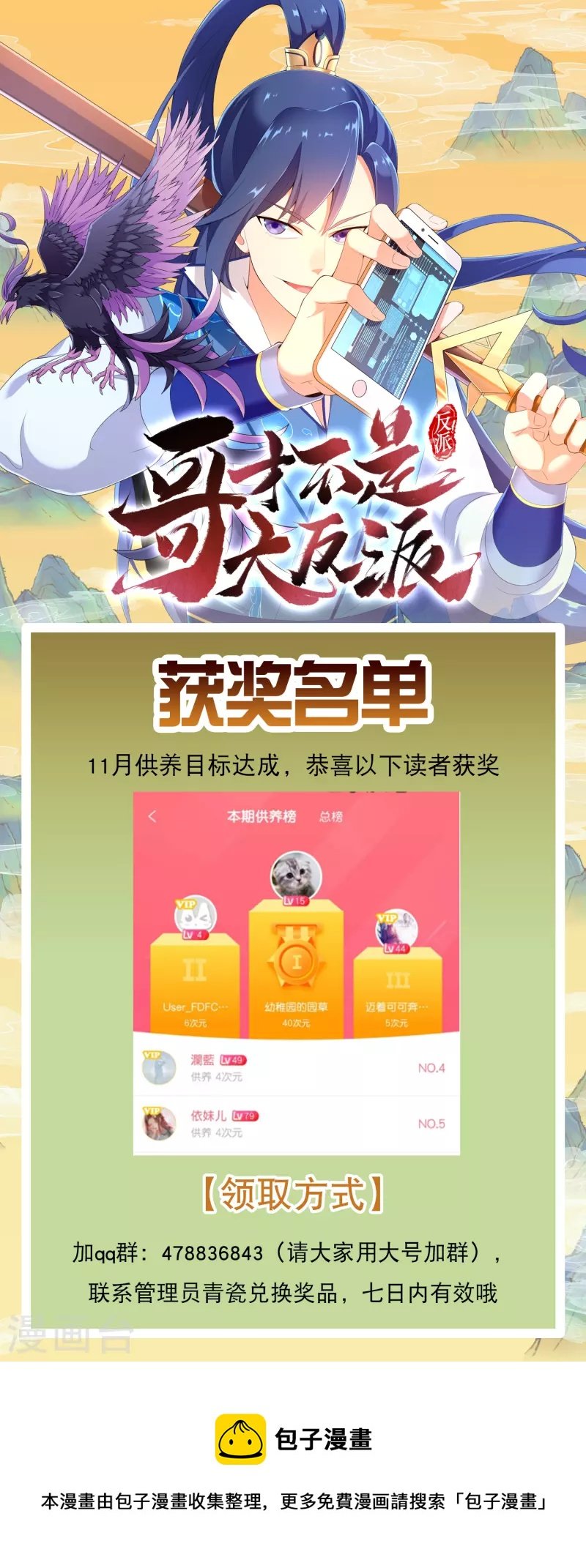 2021年11月供养获奖名单