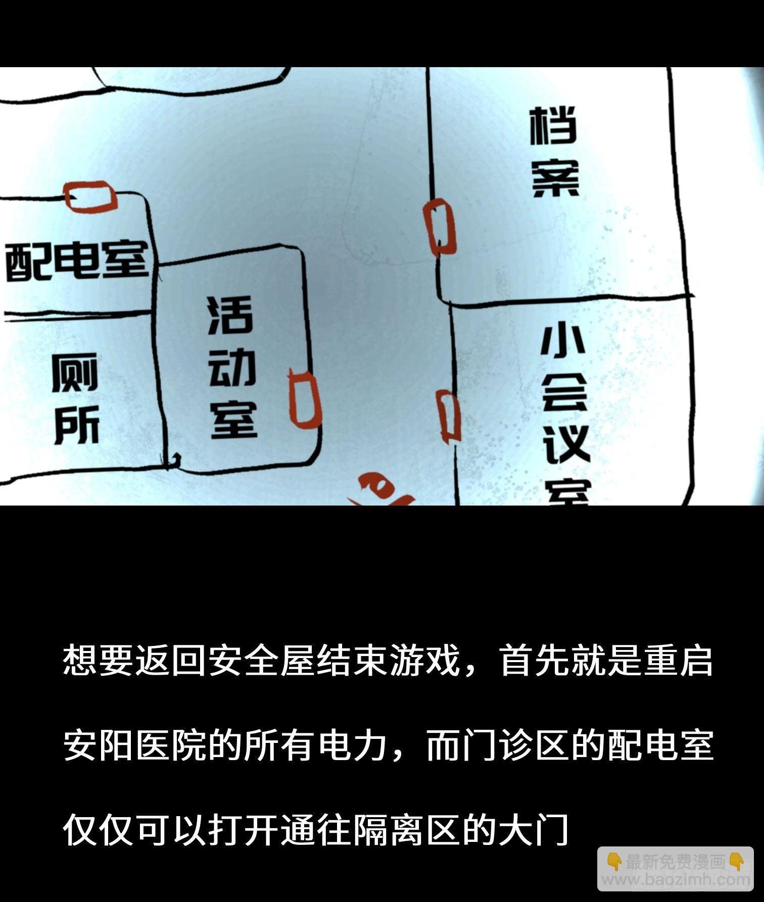 第二话 安阳精神病院