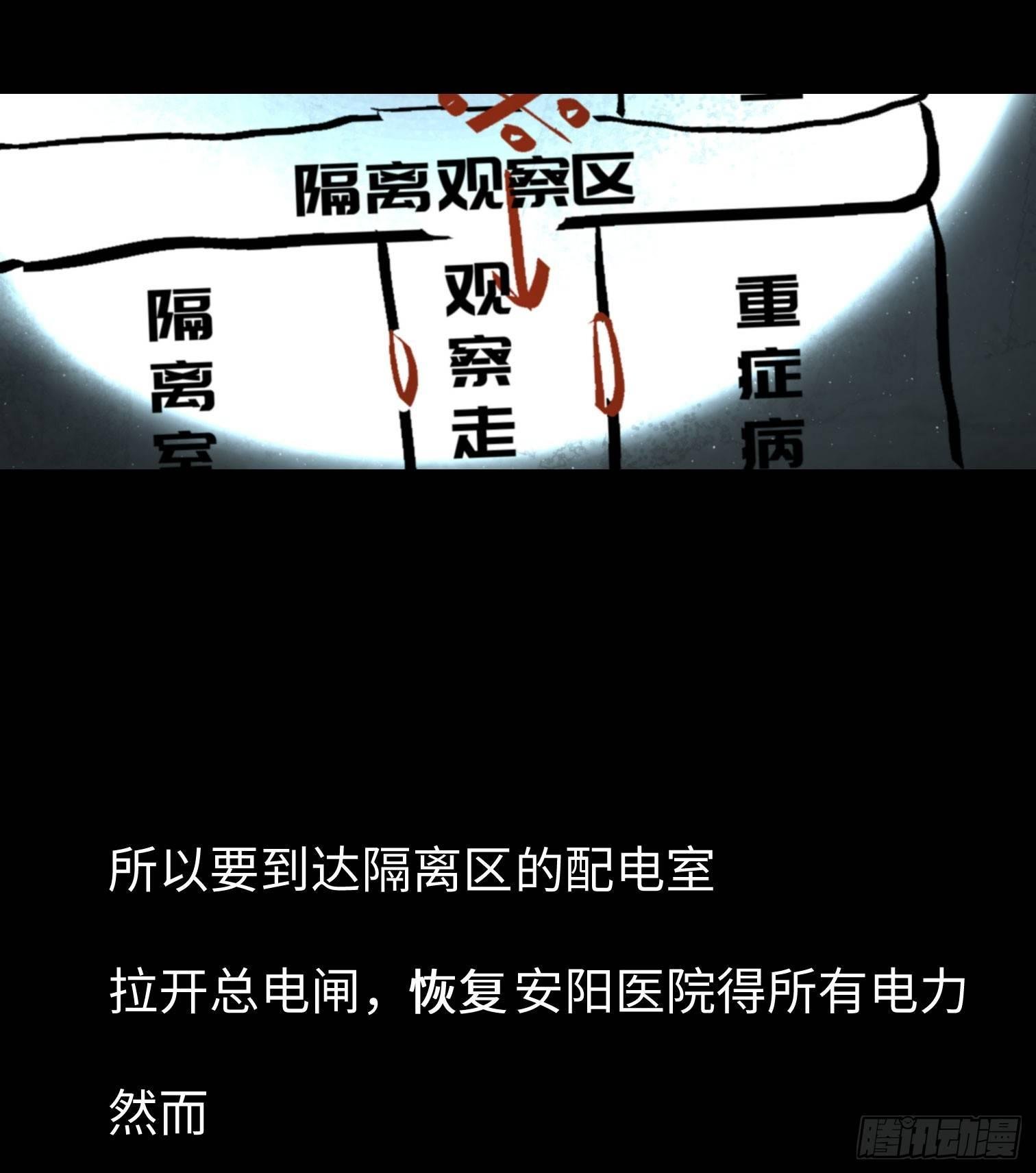 第二话 安阳精神病院