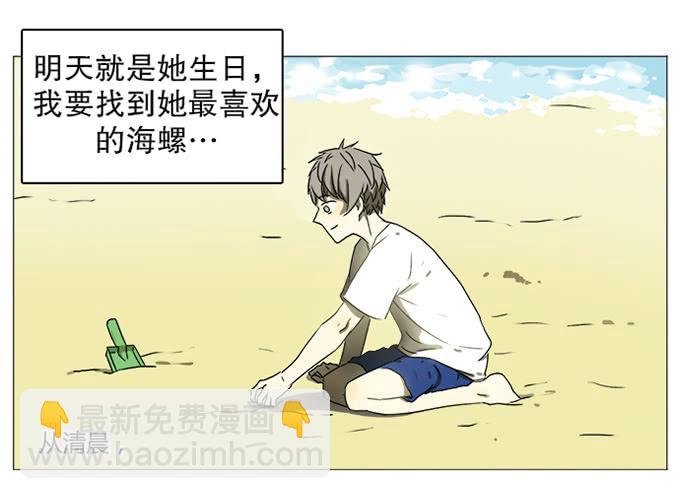 第一话