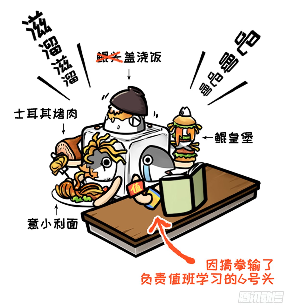 躺赢的秘籍 之二