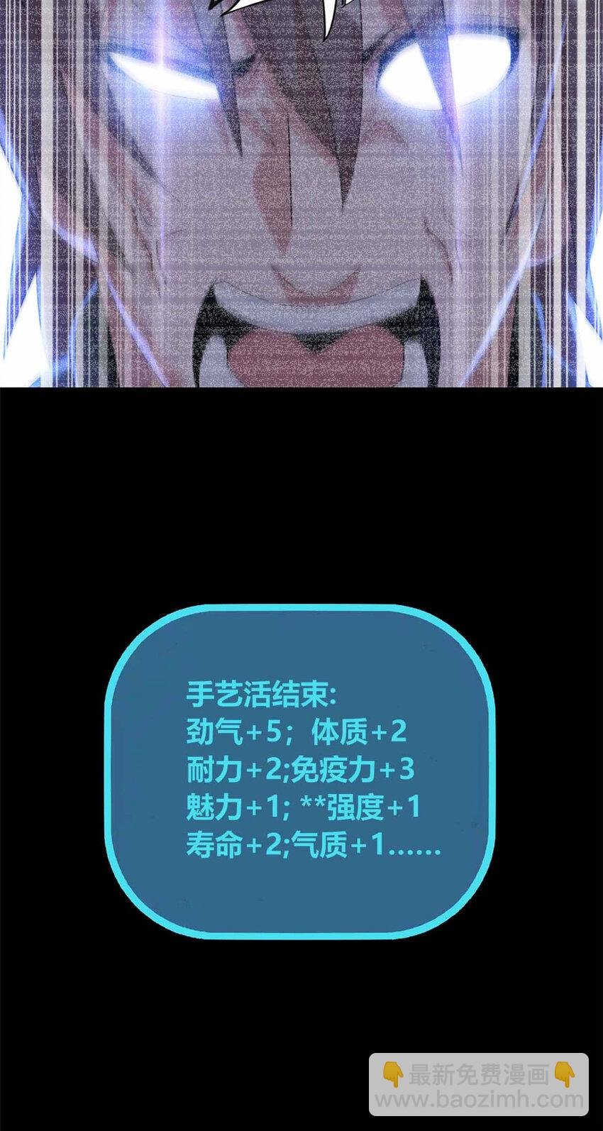 28 28