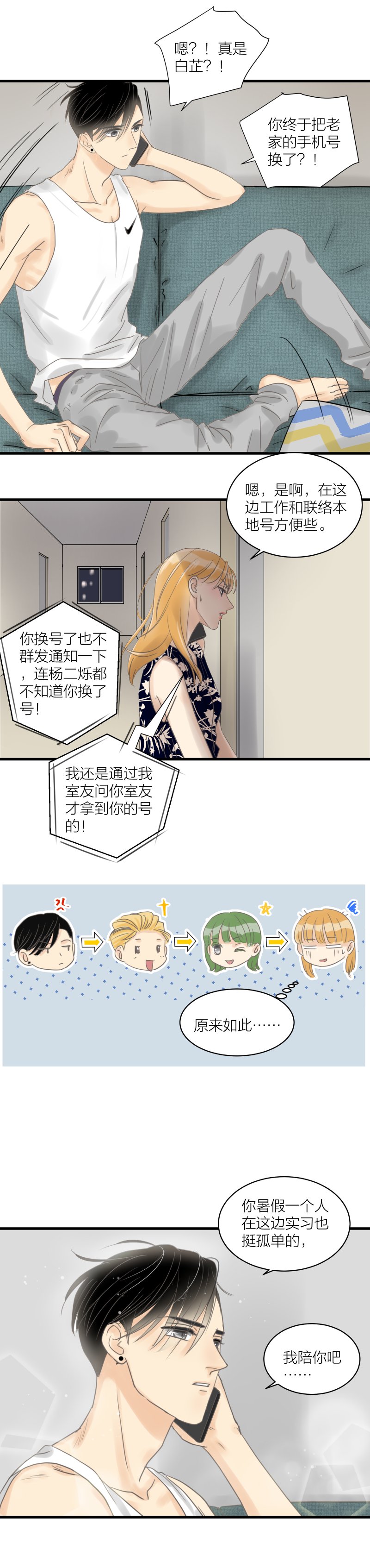 暑期实习