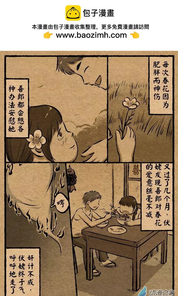 第21回 伏姥