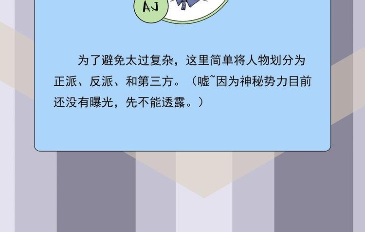 番外 荒人小课堂