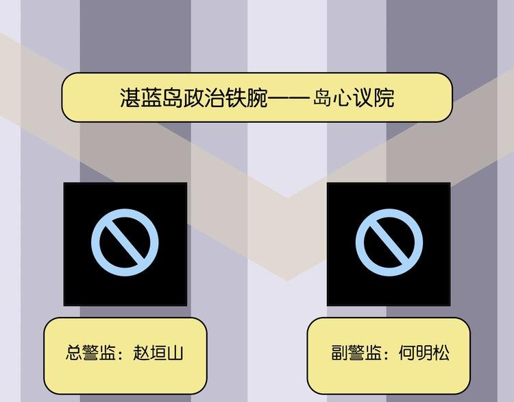 番外 荒人小课堂