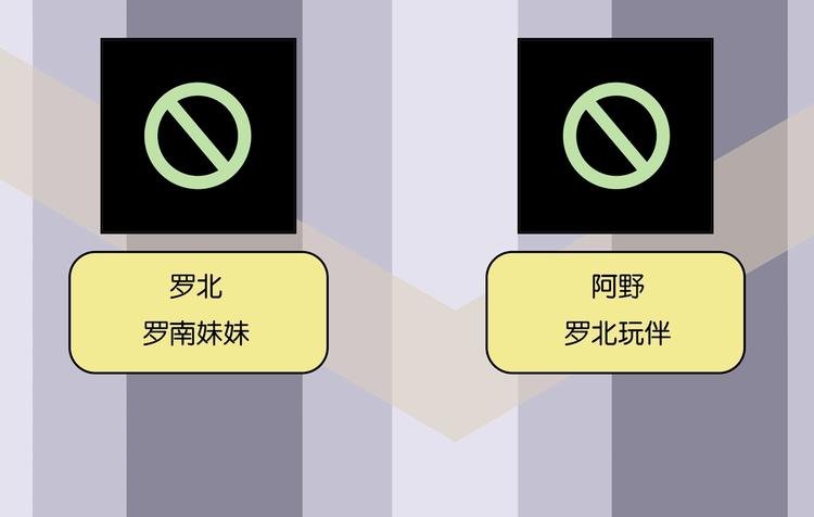 番外 荒人小课堂