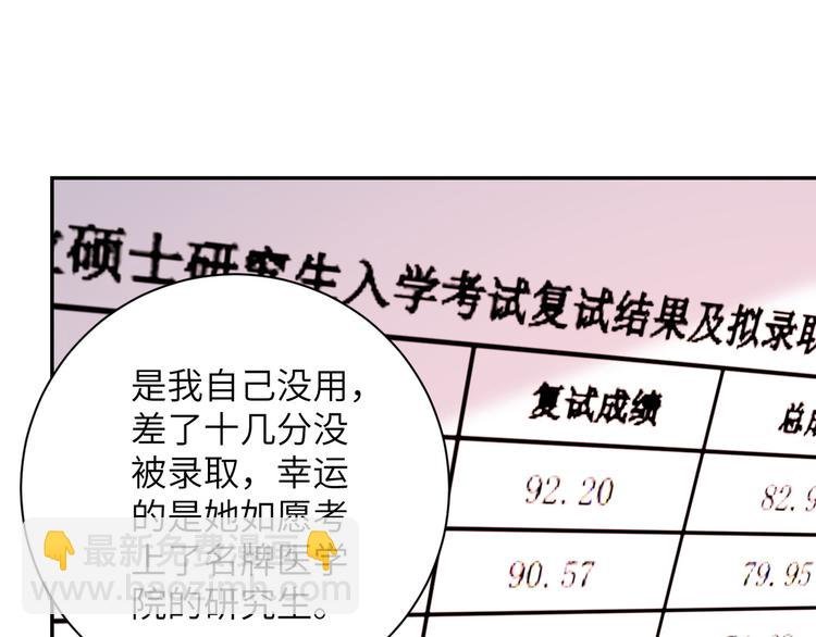 第131话 竹马青梅